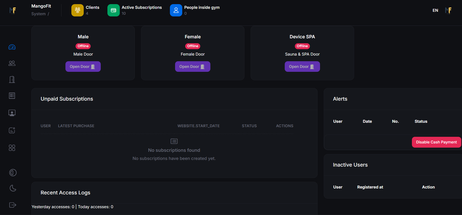 MangoFit admin dashboard