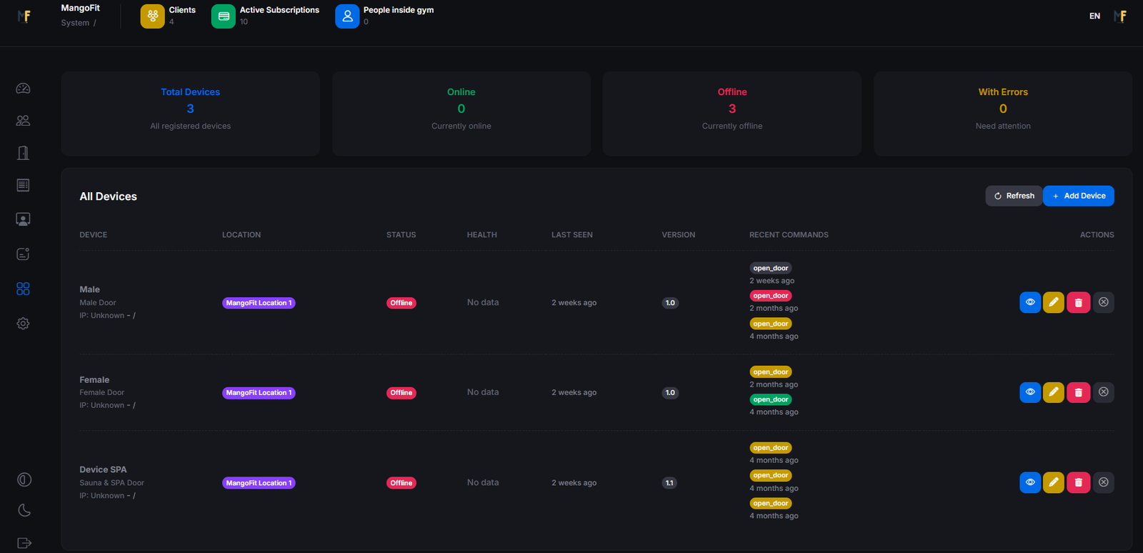 Device and door management in MangoFit