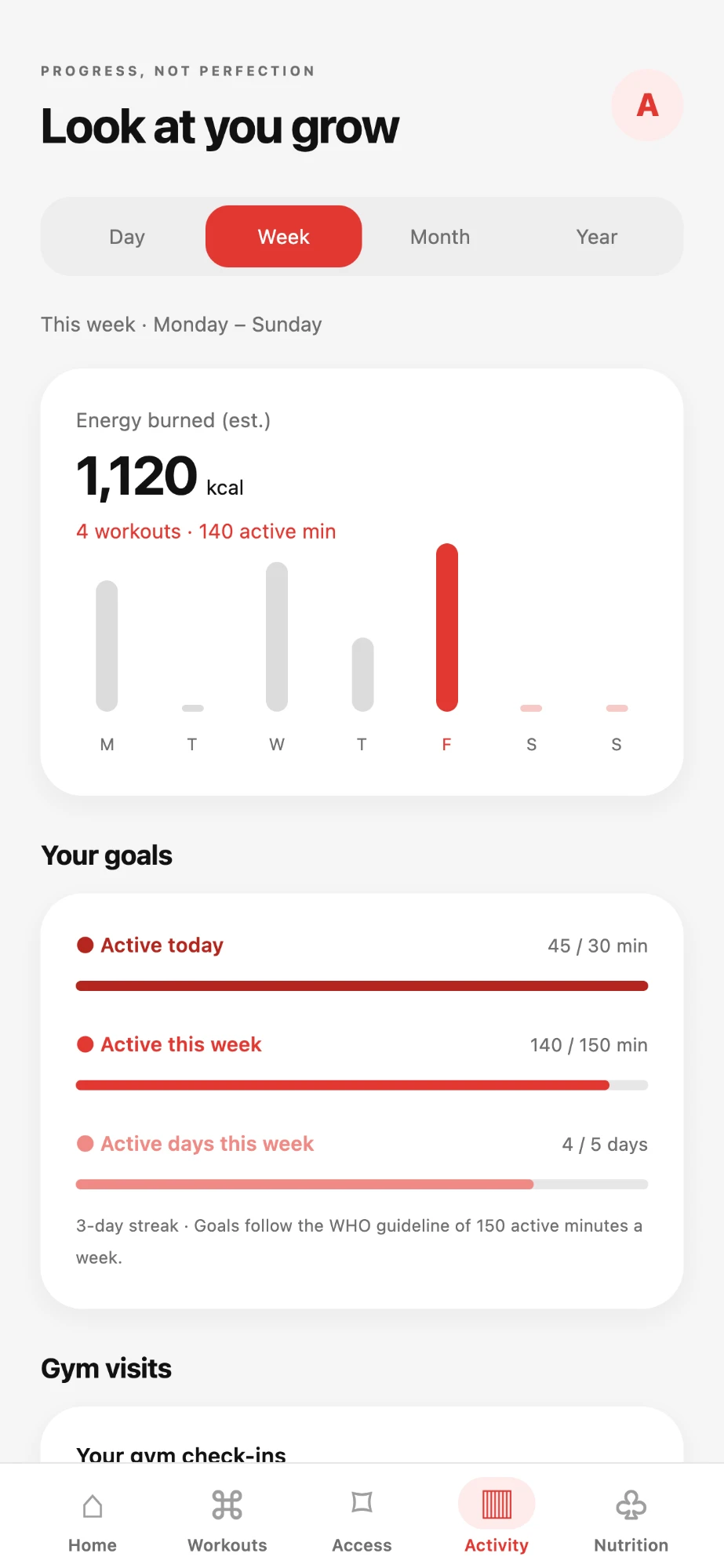 MangoFit app — weekly activity and goals